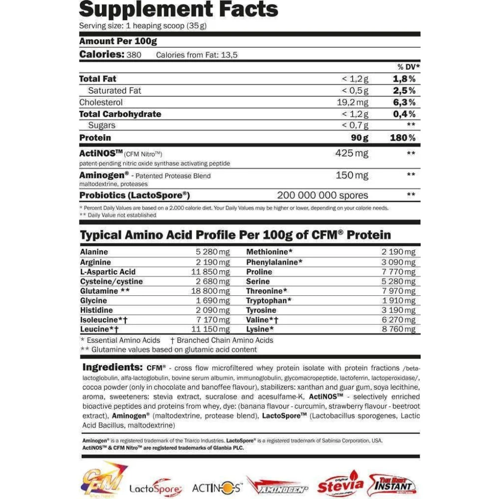 Pure Cfm Whey Nitro Protein Isolate 2 Kg Banoffee - Image 3