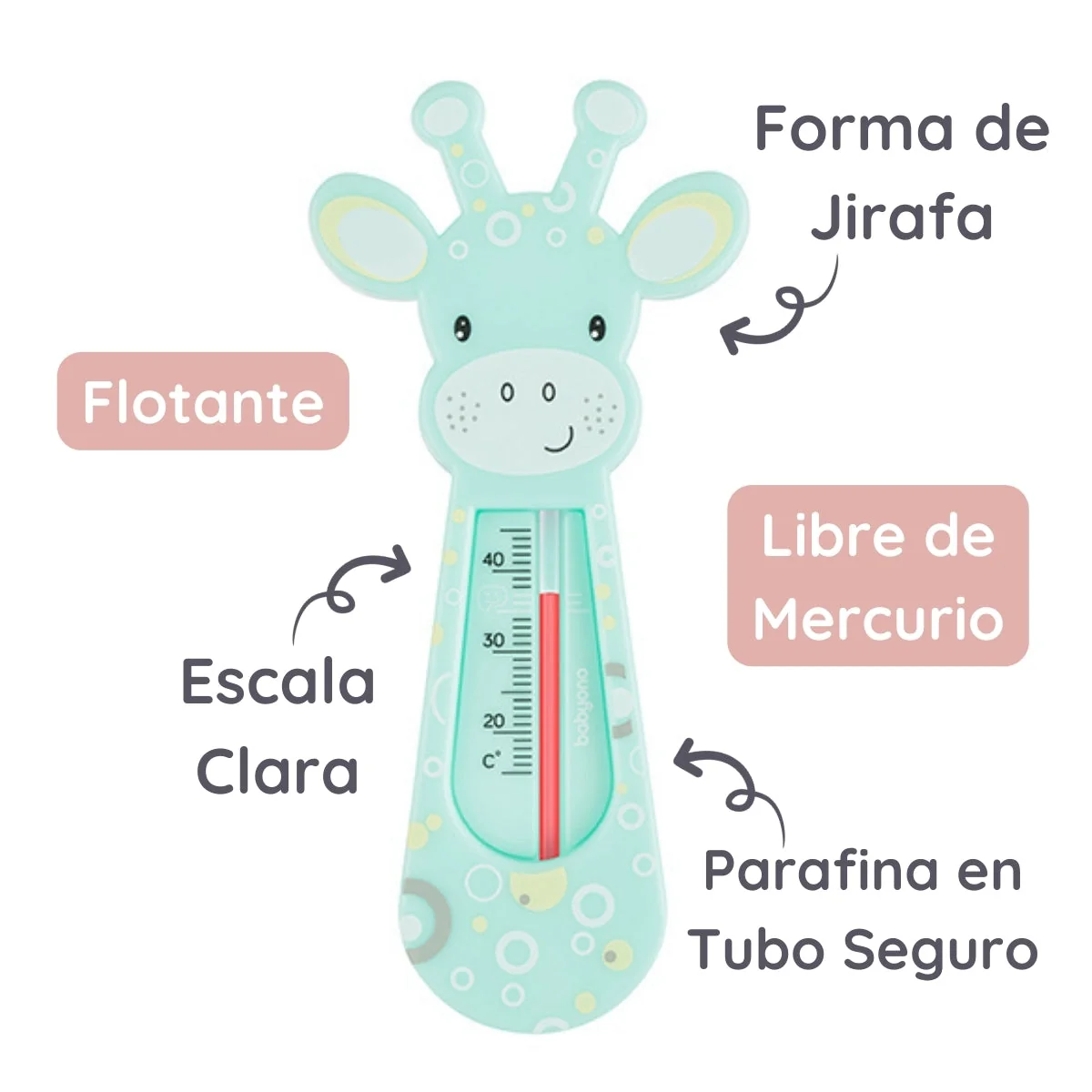 Termometro Del Agua Para Bebés Girafa Mint - Image 3